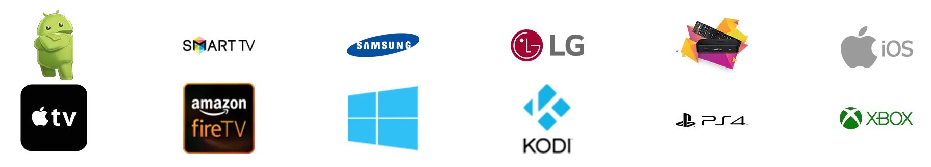 Supported IPTV devices including Smart TV, Android, iOS, Firestick, and MAG boxes